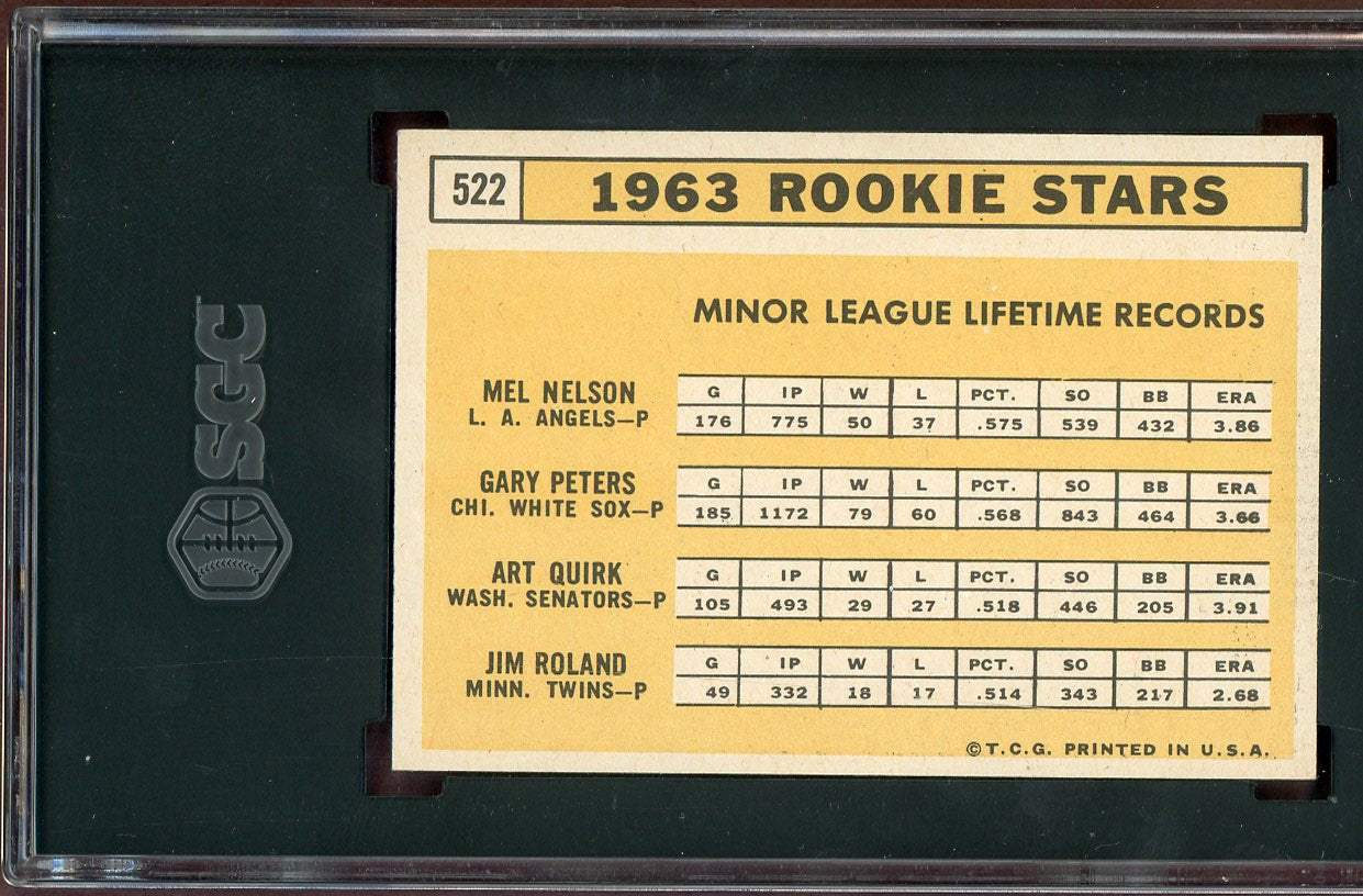1963 Topps Baseball #522 Gary Peters White Sox SGC 7.5 NM+ 560900