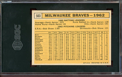1963 Topps Baseball #503 Milwaukee Braves Team SGC 4 VG-EX 560906