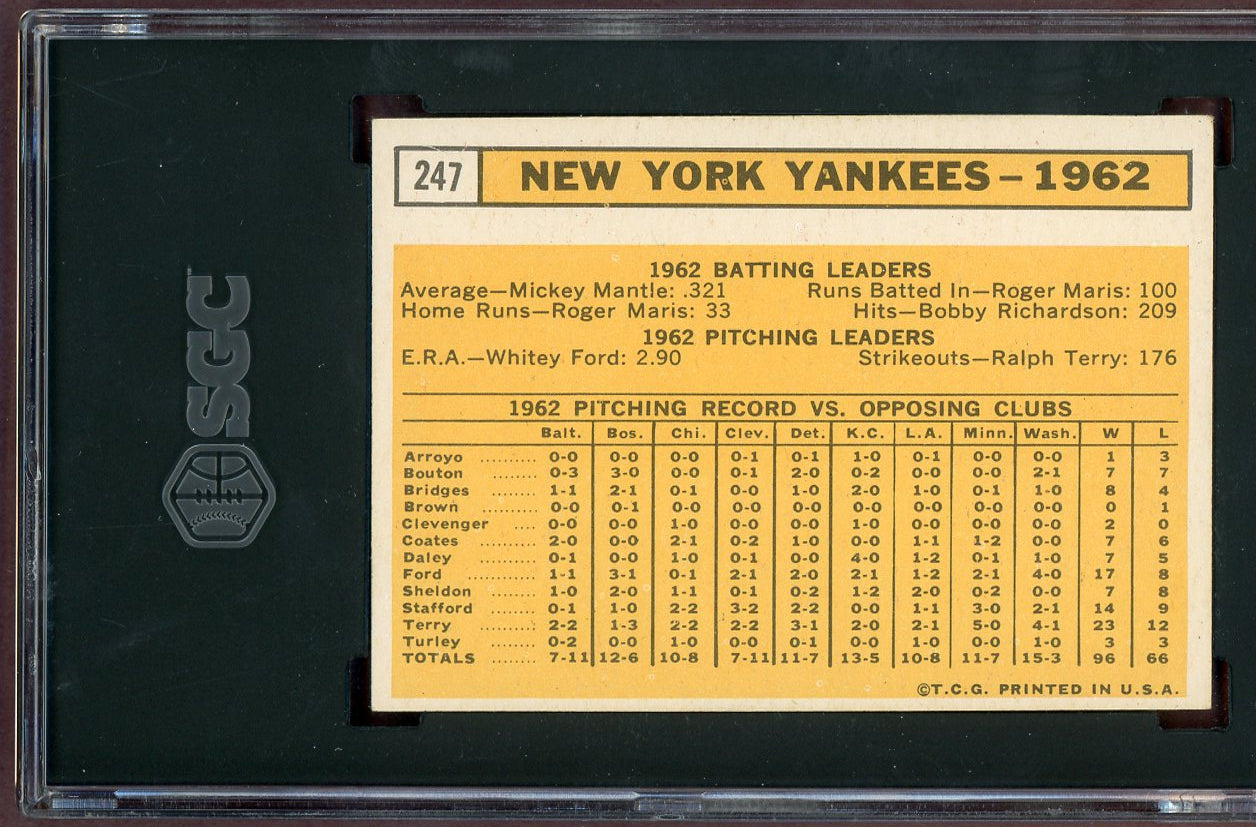 1963 Topps Baseball #247 New York Yankees Team SGC 6 EX-MT 560911