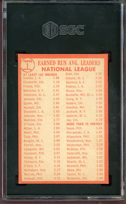 1964 Topps Baseball #001 N.L. ERA Leaders Sandy Koufax SGC 6 EX-MT 560914