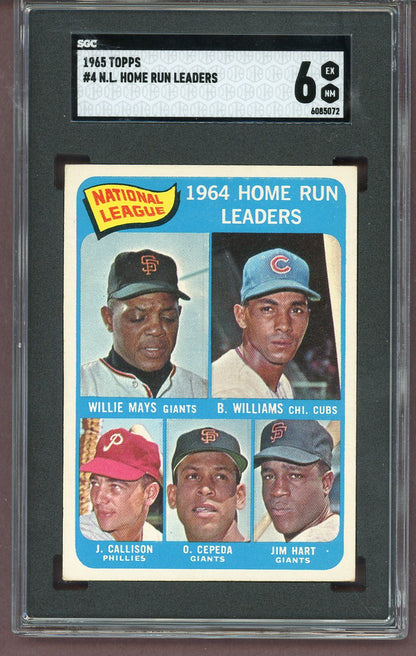 1965 Topps Baseball #004 N.L. Home Run Leaders Willie Mays SGC 6 EX-MT 560921