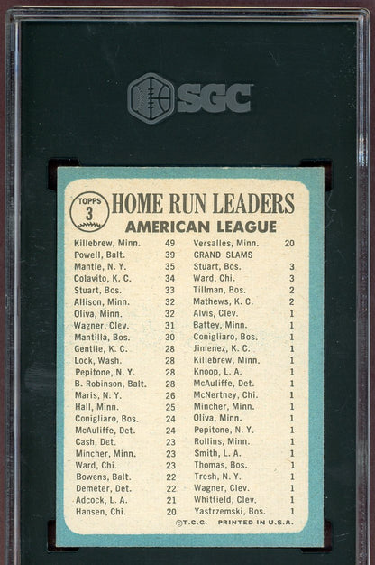 1965 Topps Baseball #003 A.L. Home Run Leaders Mickey Mantle SGC 6 EX-MT 560923