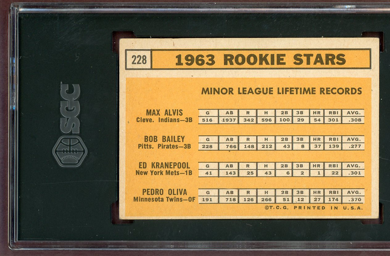 1963 Topps Baseball #228 Tony Oliva Twins SGC 5.5 EX+ 560924
