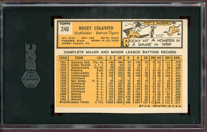 1963 Topps Baseball #240 Rocky Colavito Tigers SGC 6 EX-MT 560926