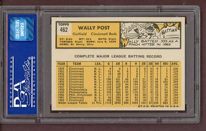 1963 Topps Baseball #462 Wally Post Reds PSA 7 NM 560930