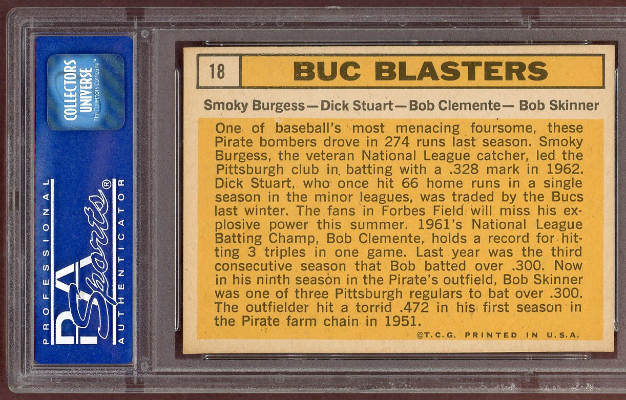 1963 Topps Baseball #018 Roberto Clemente Smoky Burgess PSA 7 NM 560943