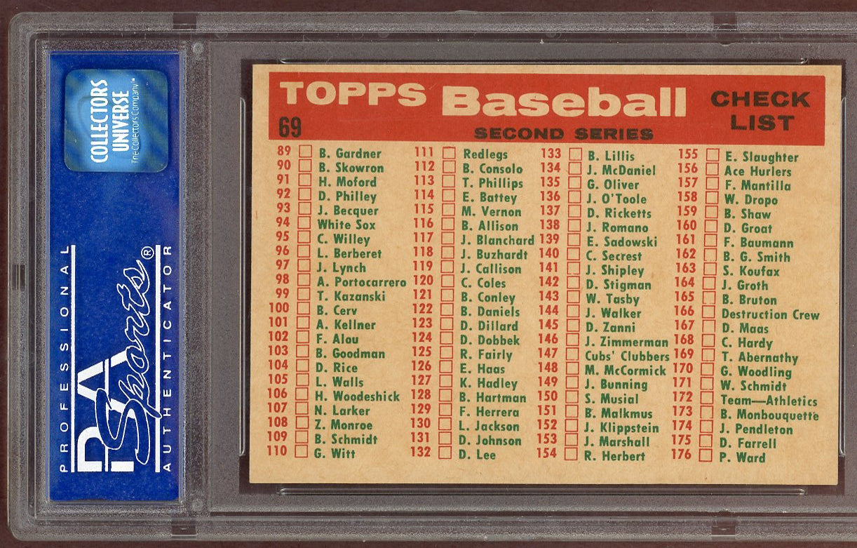 1959 Topps Baseball #069 San Francisco Giants Team PSA 8 NM/MT 560963