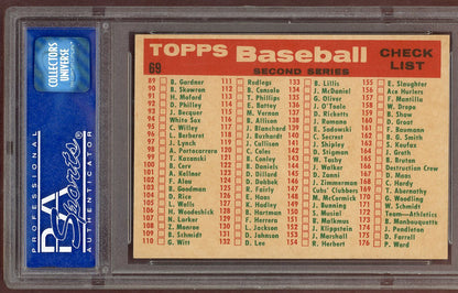 1959 Topps Baseball #069 San Francisco Giants Team PSA 8 NM/MT 560963