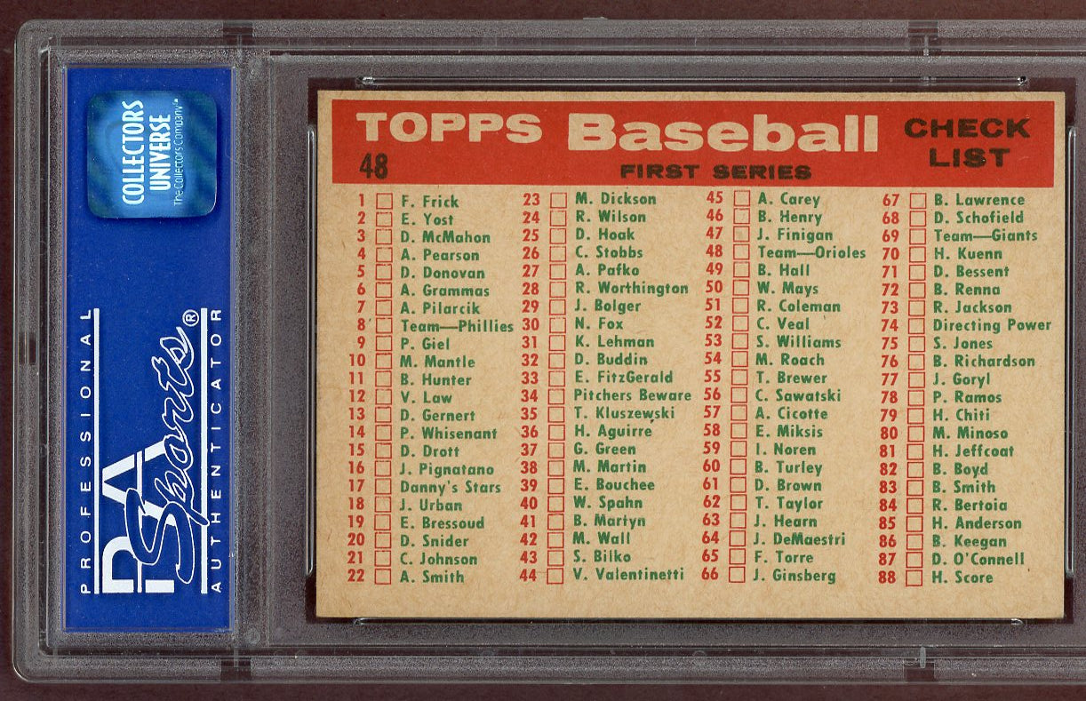 1959 Topps Baseball #048 Baltimore Orioles Team PSA 7 NM 560964