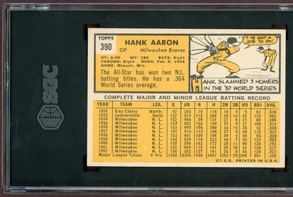 1963 Topps Baseball #390 Hank Aaron Braves SGC 5 EX 560975