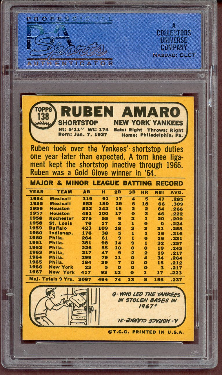 1968 Topps Baseball #138 Ruben Amaro Yankees PSA 8 NM/MT 561058