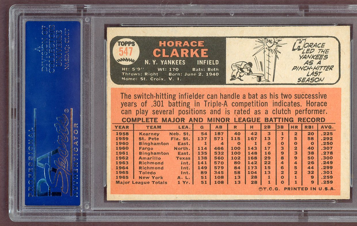 1966 Topps Baseball #547 Horace Clarke Yankees PSA 6 EX-MT 561095
