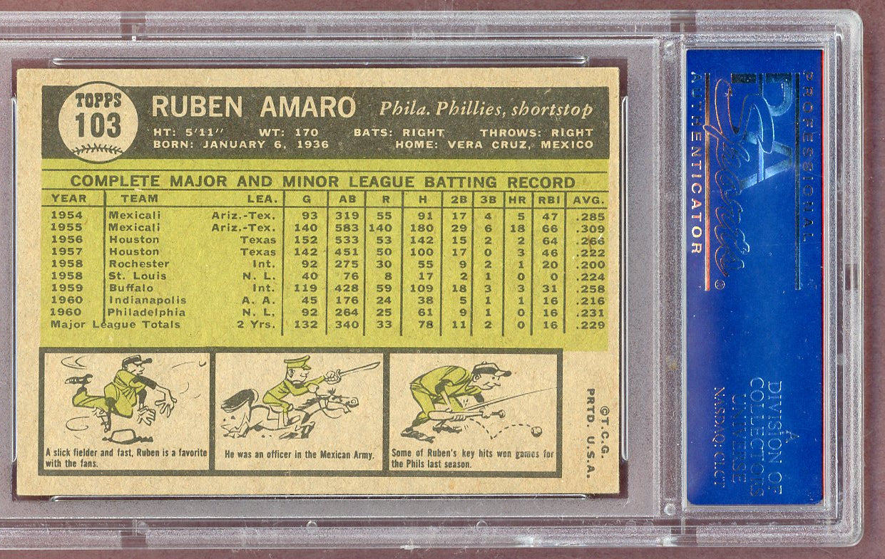 1961 Topps Baseball #103 Ruben Amaro Phillies PSA 6 EX-MT 561147