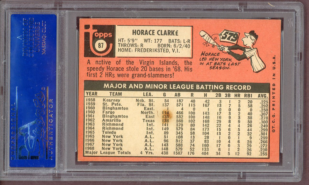 1969 Topps Baseball #087 Horace Clarke Yankees PSA 6 EX-MT 561157