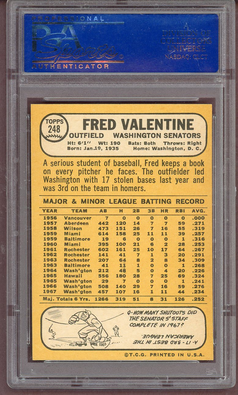 1968 Topps Baseball #248 Fred Valentine Senators PSA 7 NM 561186