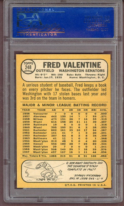 1968 Topps Baseball #248 Fred Valentine Senators PSA 7 NM 561186