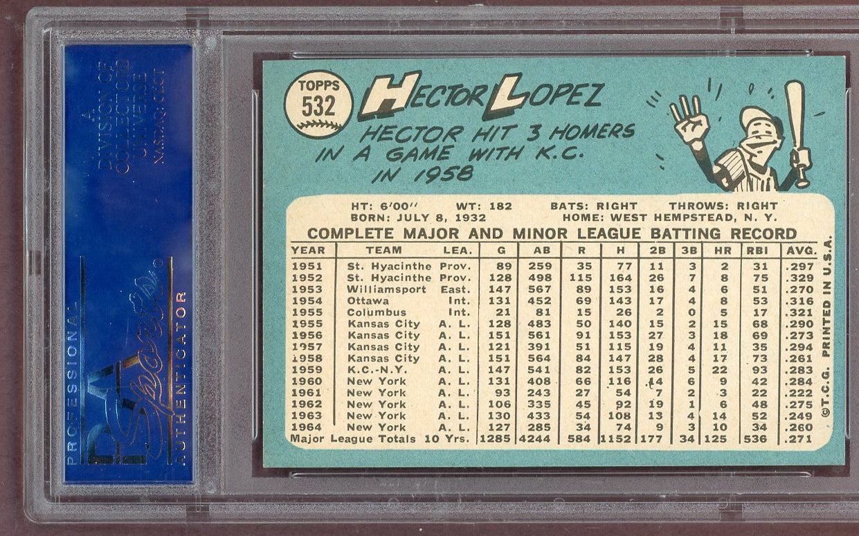 1965 Topps Baseball #532 Hector Lopez Yankees PSA 8 NM/MT 561200