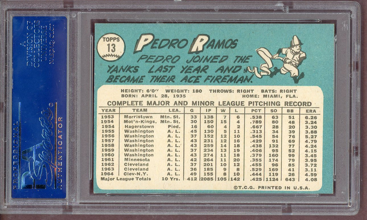 1965 Topps Baseball #013 Pedro Ramos Yankees PSA 7 NM 561217