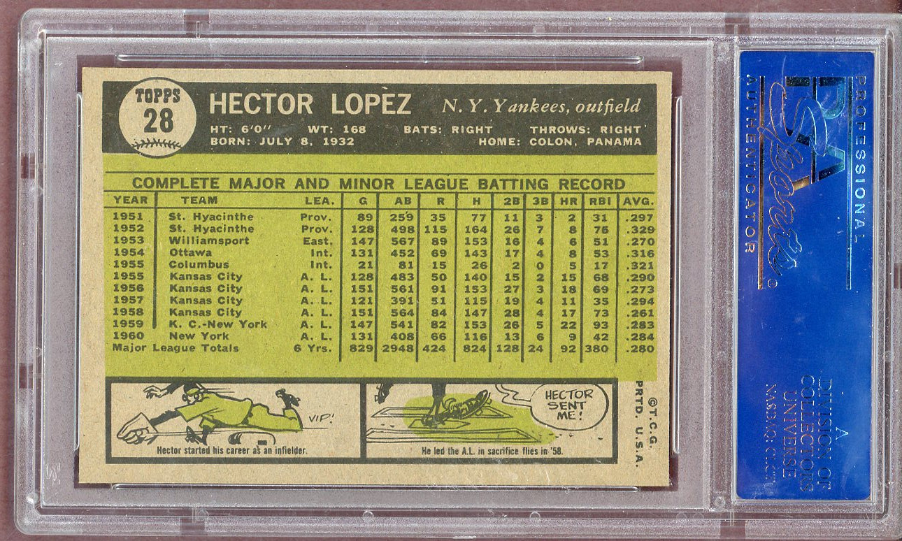 1961 Topps Baseball # 28 Hector Lopez Yankees PSA 7 NM 561225