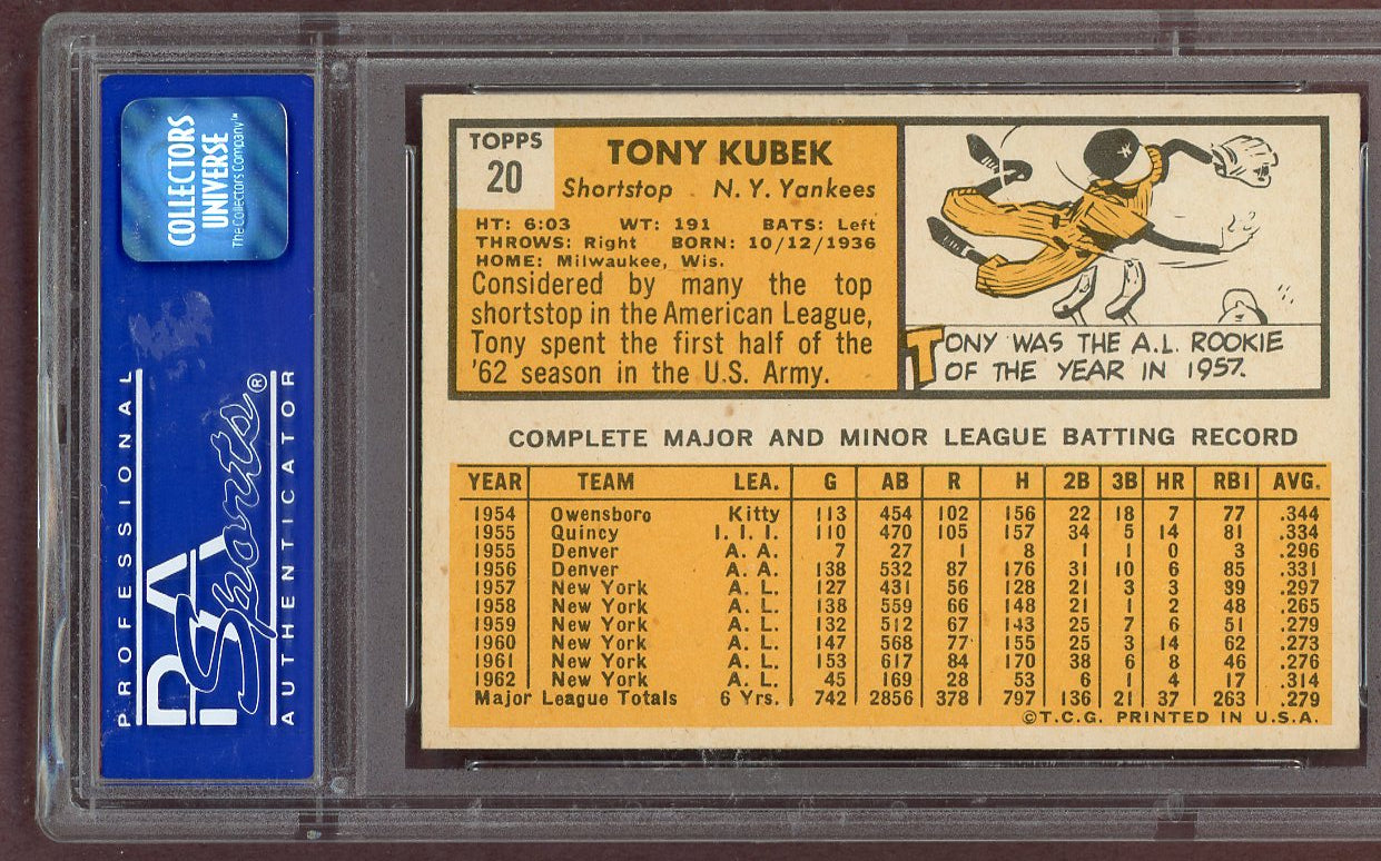 1963 Topps Baseball # 20 Tony Kubek Yankees PSA 7 NM 561284