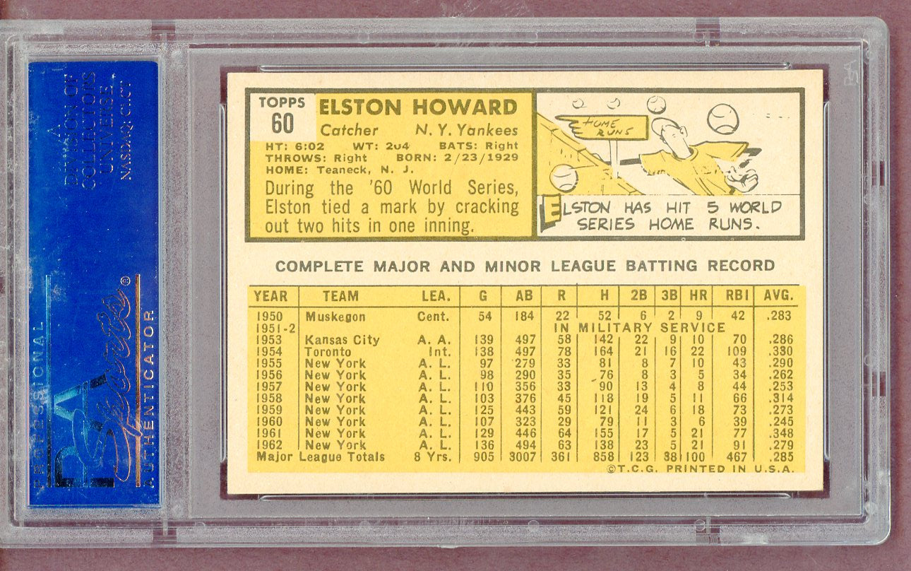 1963 Topps Baseball #060 Elston Howard Yankees PSA 7 NM 561402