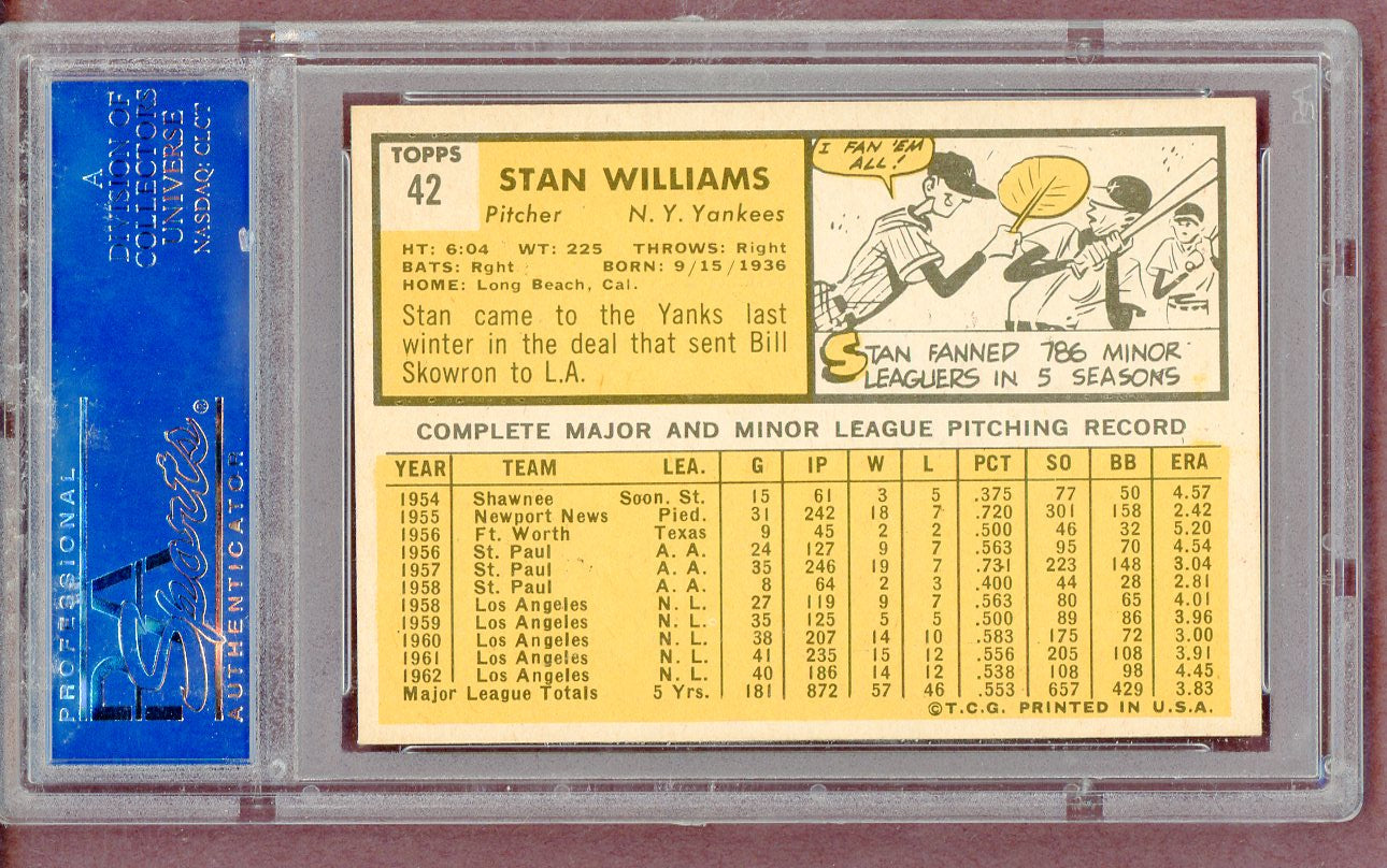 1963 Topps Baseball #042 Stan Williams Yankees PSA 6 EX-MT 561442