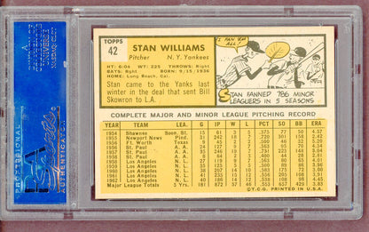 1963 Topps Baseball #042 Stan Williams Yankees PSA 6 EX-MT 561442