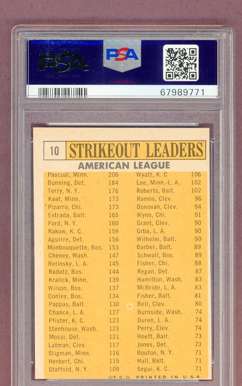 1963 Topps Baseball #010 A.L. Strike Out Leaders Jim Bunning PSA 6 EX-MT 561444