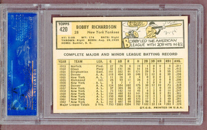 1963 Topps Baseball #420 Bobby Richardson Yankees PSA 6 EX-MT 561445