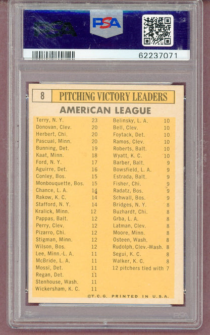 1963 Topps Baseball #008 A.L. Win Leaders Jim Bunning PSA 6 EX-MT 561457
