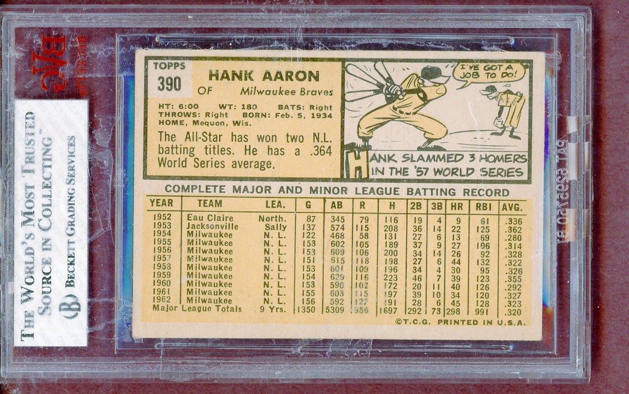 1963 Topps Baseball #390 Hank Aaron Braves BVG 4.5 VG-EX+ 561477