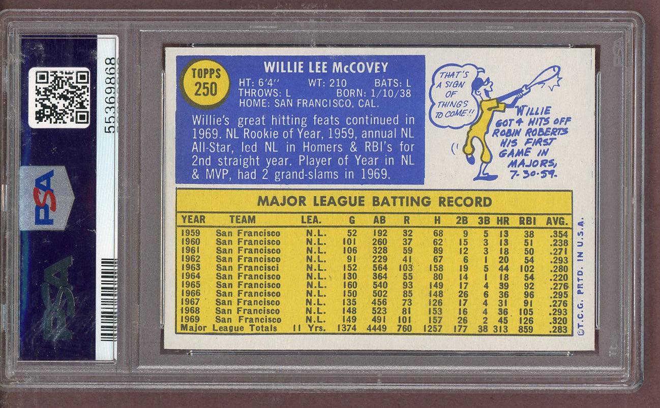 1970 Topps Baseball #250 Willie McCovey Giants PSA 7 NM 561493
