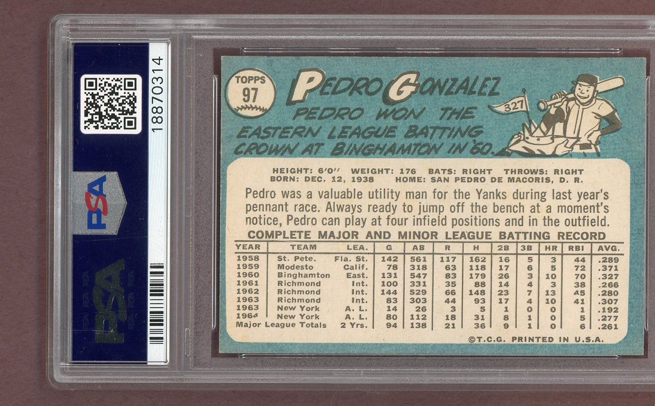 1965 Topps Baseball #097 Pedro Gonzalez Yankees PSA 9 MINT 561500