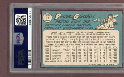 1965 Topps Baseball #097 Pedro Gonzalez Yankees PSA 9 MINT 561500