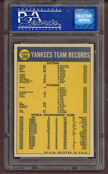 1970 Topps Baseball #399 New York Yankees Team PSA 8 NM/MT 561506