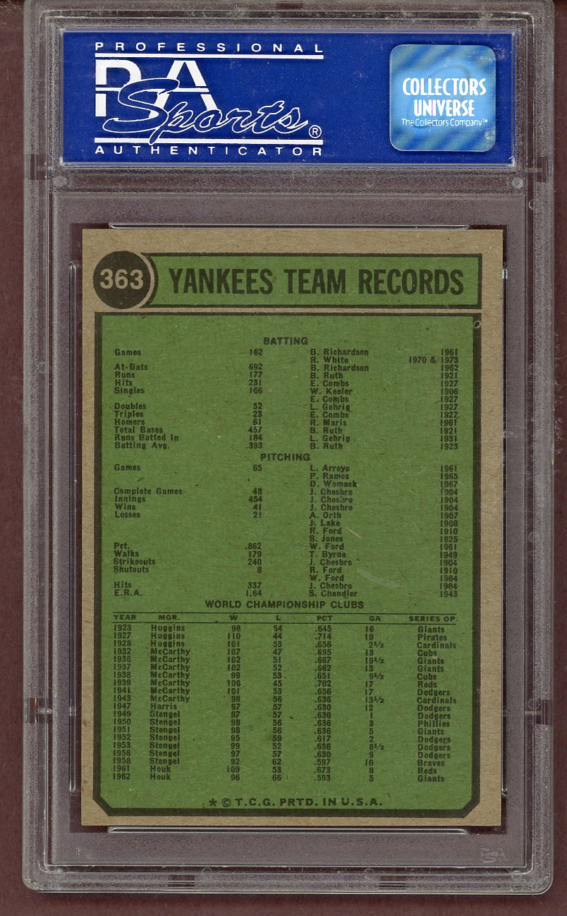 1974 Topps Baseball #363 New York Yankees Team PSA 9 MINT 561529