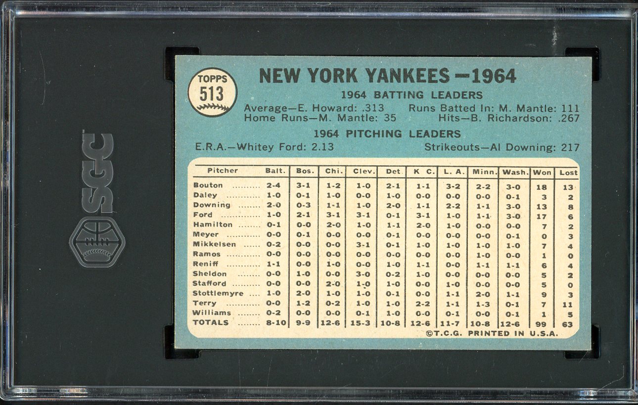 1965 Topps Baseball #513 New York Yankees Team SGC 7.5 NM+ 561558