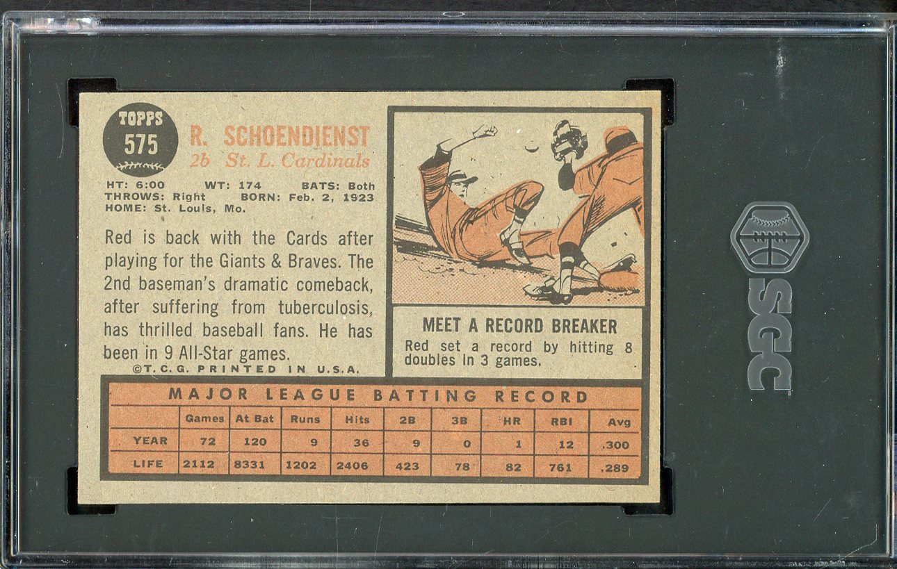 1962 Topps Baseball #575 Red Schoendienst Cardinals SGC 6.5 EX-MT+ 561574
