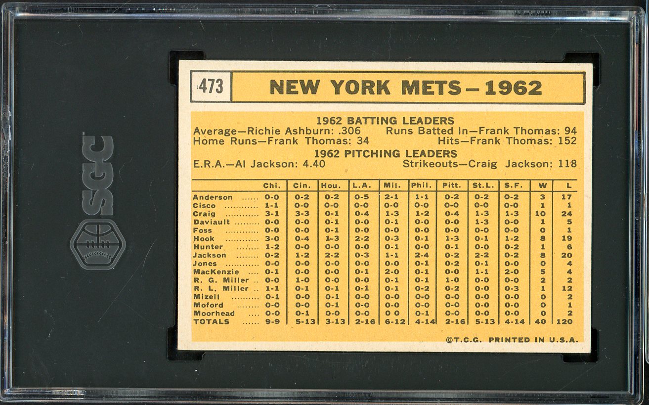 1963 Topps Baseball #473 New York Mets Team SGC 6 EX-MT 561592