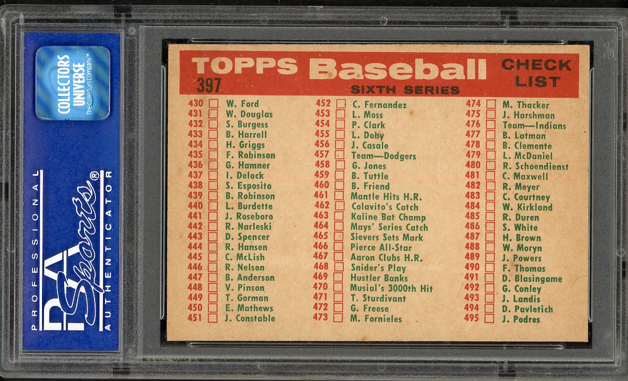 1959 Topps Baseball #397 Washington Senators Team PSA 7 NM 561618