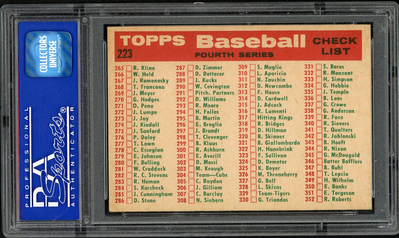1959 Topps Baseball #223 St. Louis Cardinals Team PSA 7 NM 561624