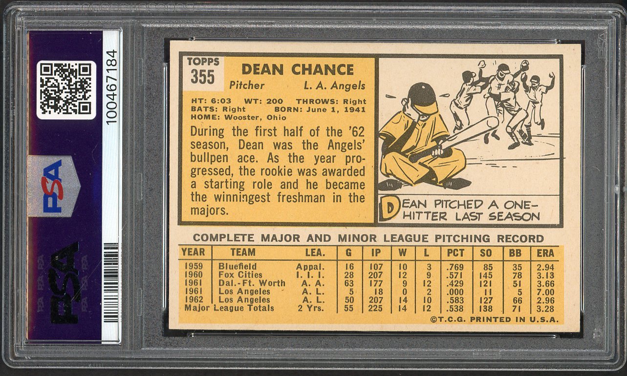 1963 Topps Baseball #355 Dean Chance Angels PSA 7 NM 561639