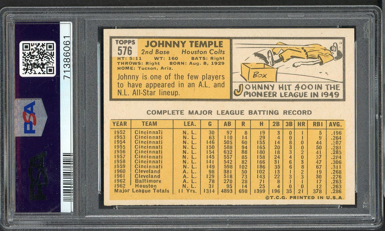 1963 Topps Baseball #576 Johnny Temple Colt .45s PSA 7 NM 561640