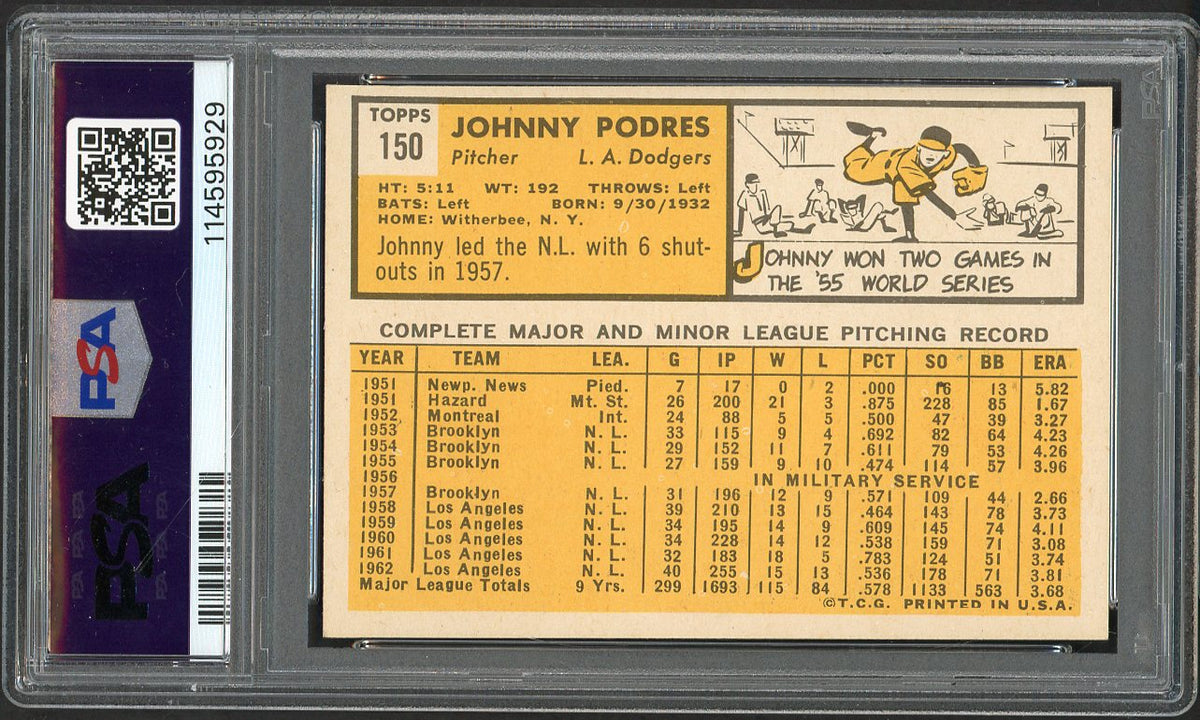 1963 Topps Baseball #150 Johnny Podres Dodgers PSA 7 NM 561647