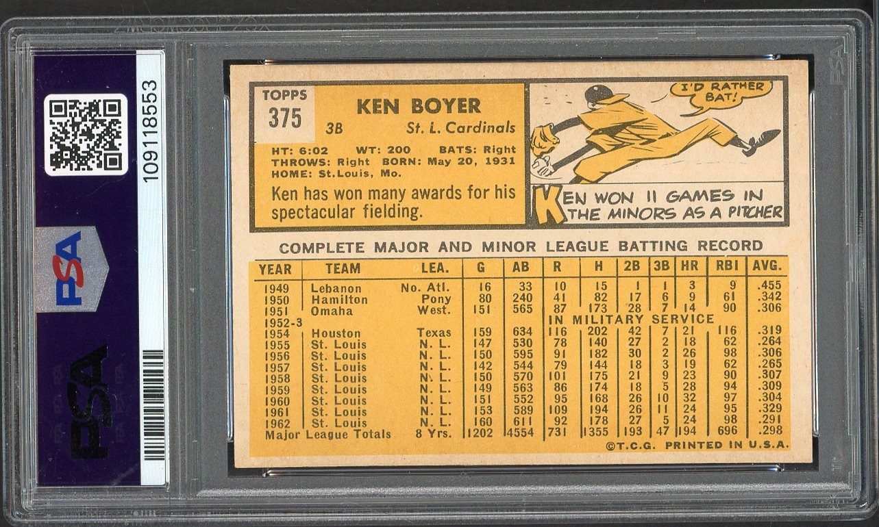 1963 Topps Baseball #375 Ken Boyer Cardinals PSA 7 NM 561648