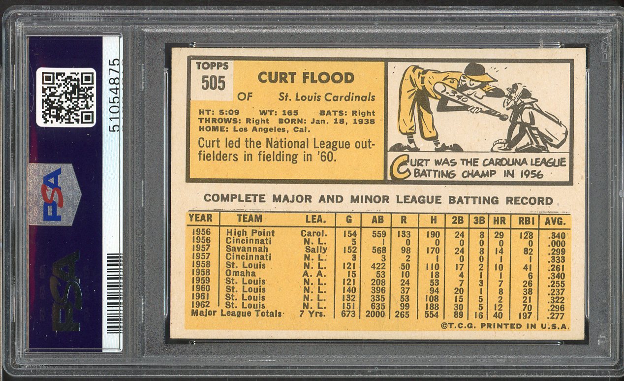 1963 Topps Baseball #505 Curt Flood Cardinals PSA 7 NM 561649