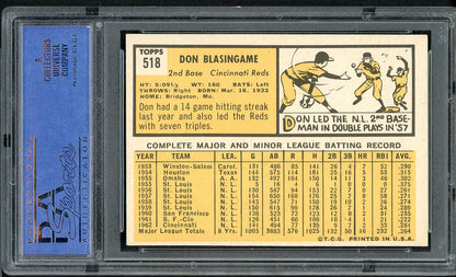 1963 Topps Baseball #518 Don Blasingame Reds PSA 7 NM 561650