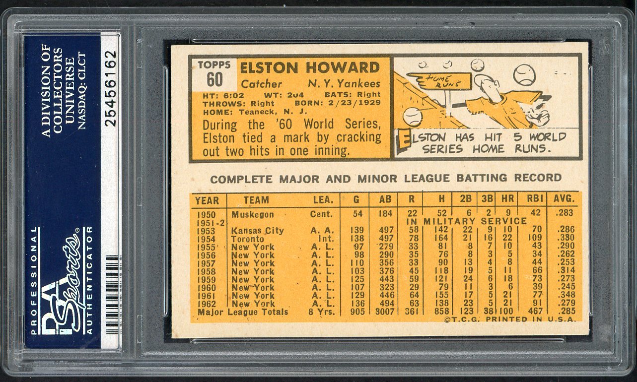 1963 Topps Baseball #060 Elston Howard Yankees PSA 7 NM 561652