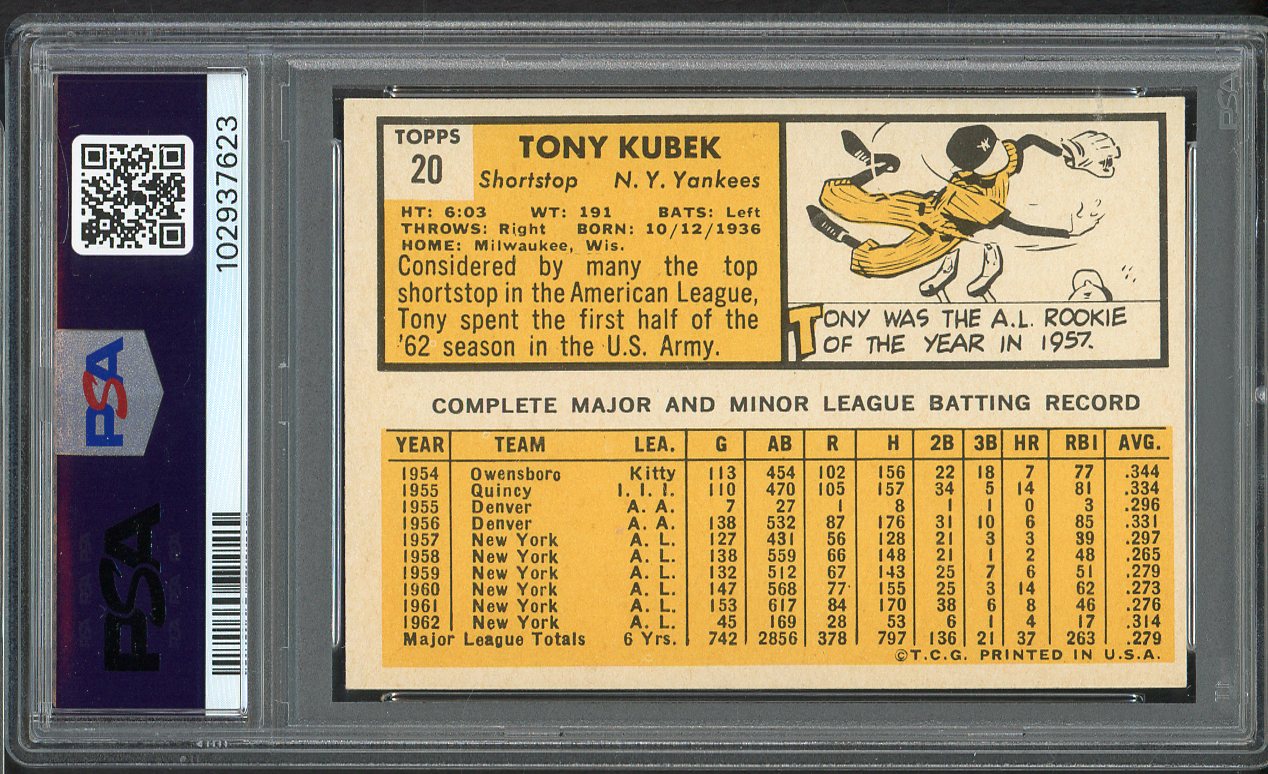 1963 Topps Baseball #020 Tony Kubek Yankees PSA 7 NM 561653