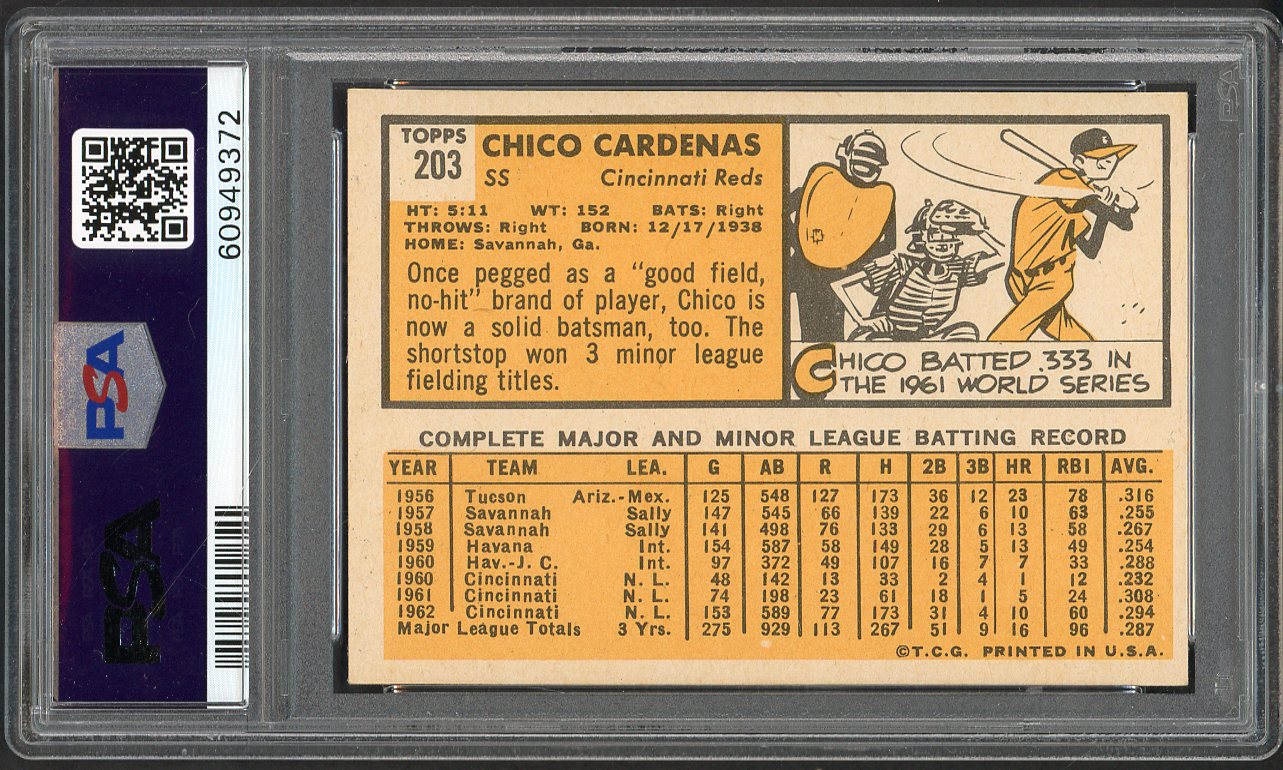1963 Topps Baseball #203 Chico Cardenas Reds PSA 7 NM 561659